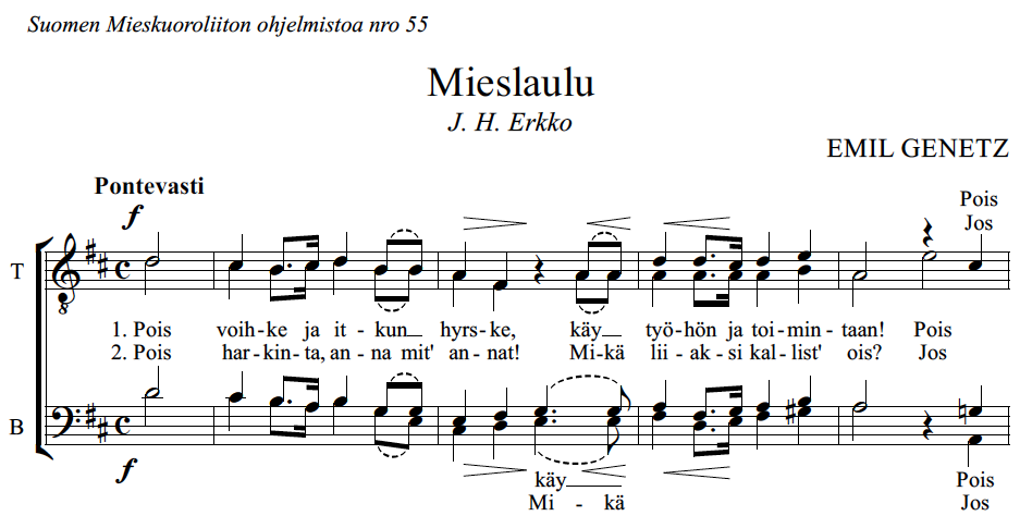 Read more about the article Suomen Mieskuoroliiton ohjelmistoa nro 55: Mieslaulu